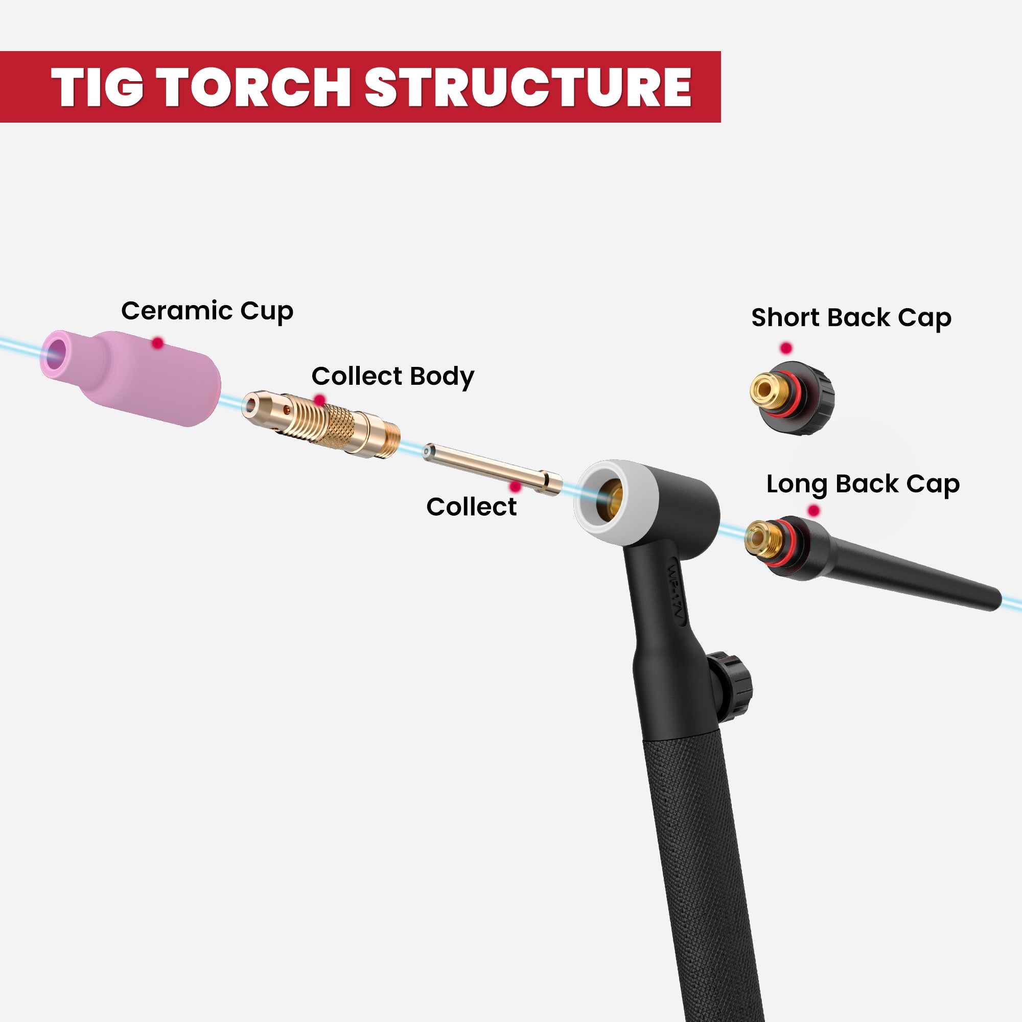 13FT 150Amp WP-17FV Argon Air Cooled Lift TIG Torch for MIG145