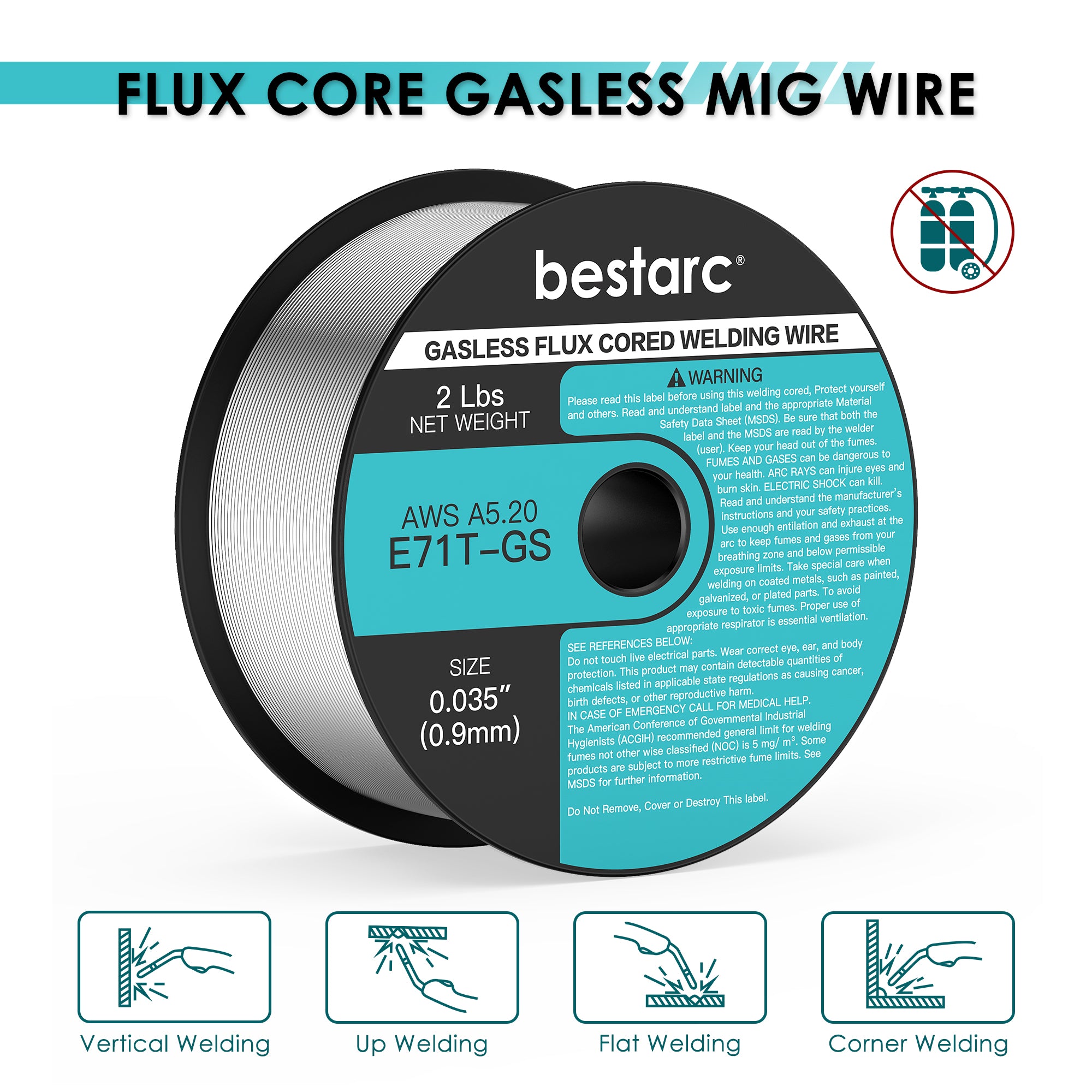 Bestarc 0.035” E71T-GS Gasless MIG Wire | Mild Steel Welding Wire – BESTARC
