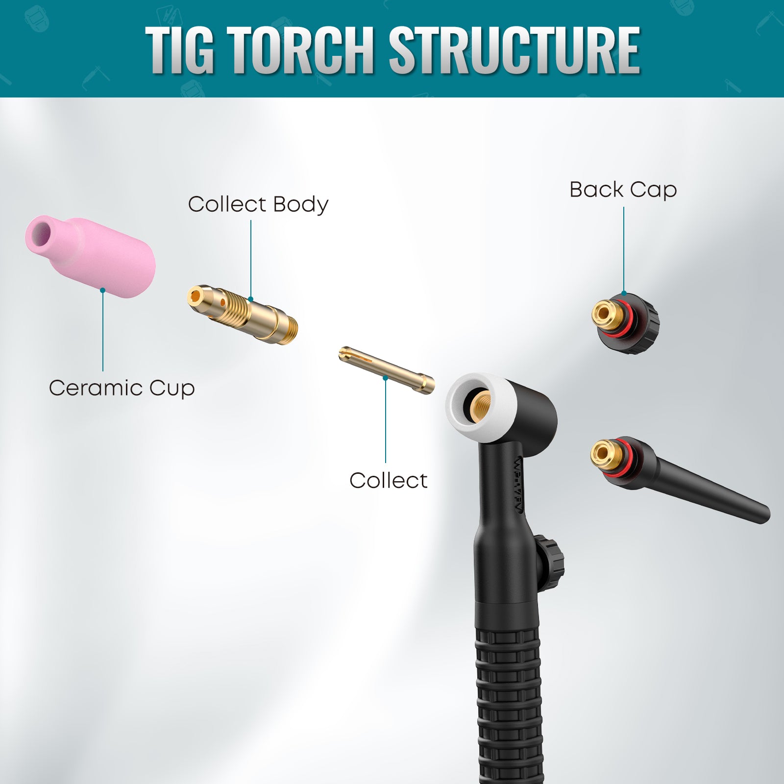 Torche TIG WP-17FV Lift Avec Tête Flexible 360°, Câble 6,6 M, 150 A, Pour Soudeurs Reboot Et Compatibles