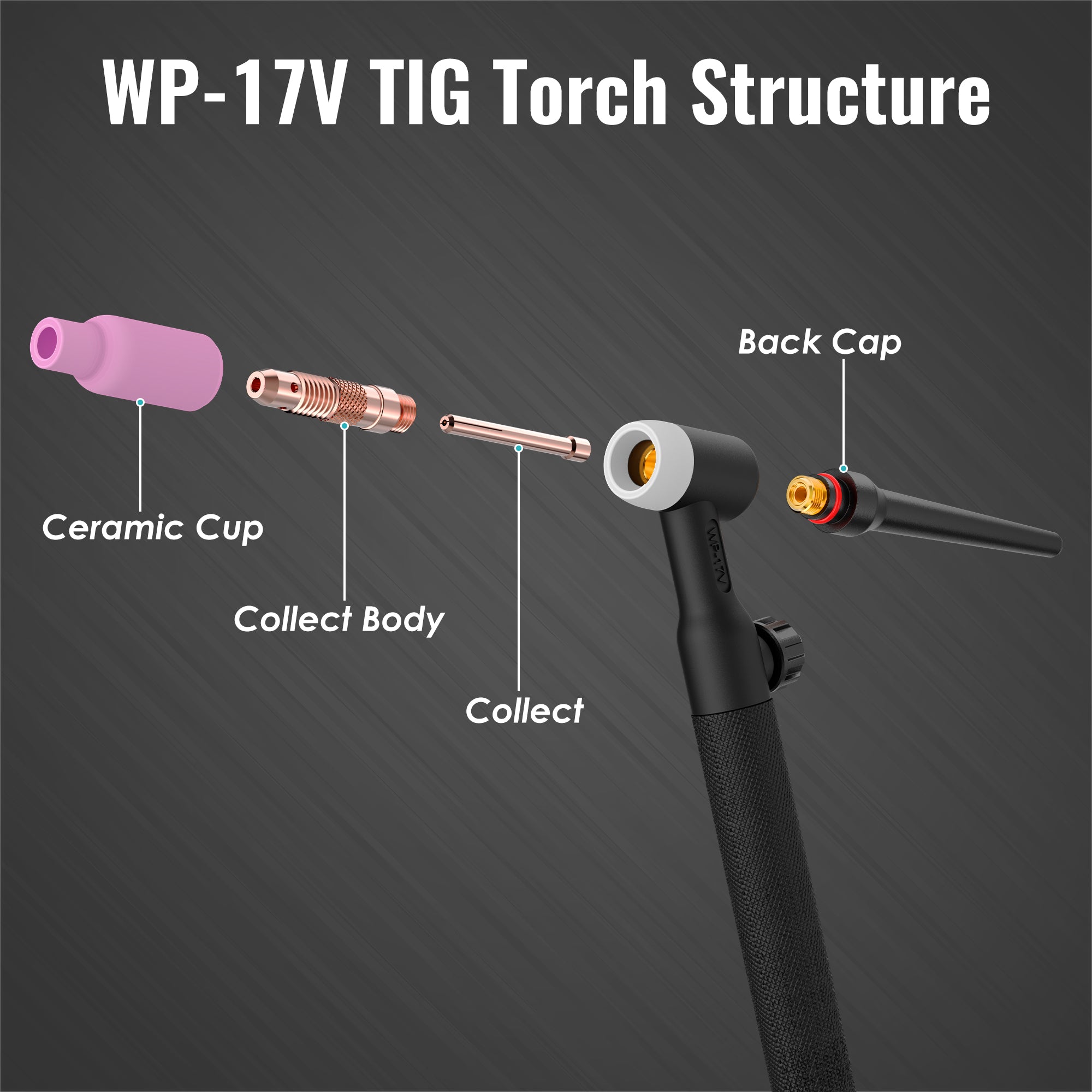 13FT 150Amp TIG17V Air-Cooled Lift Tig Torch for ARC200/MIG145