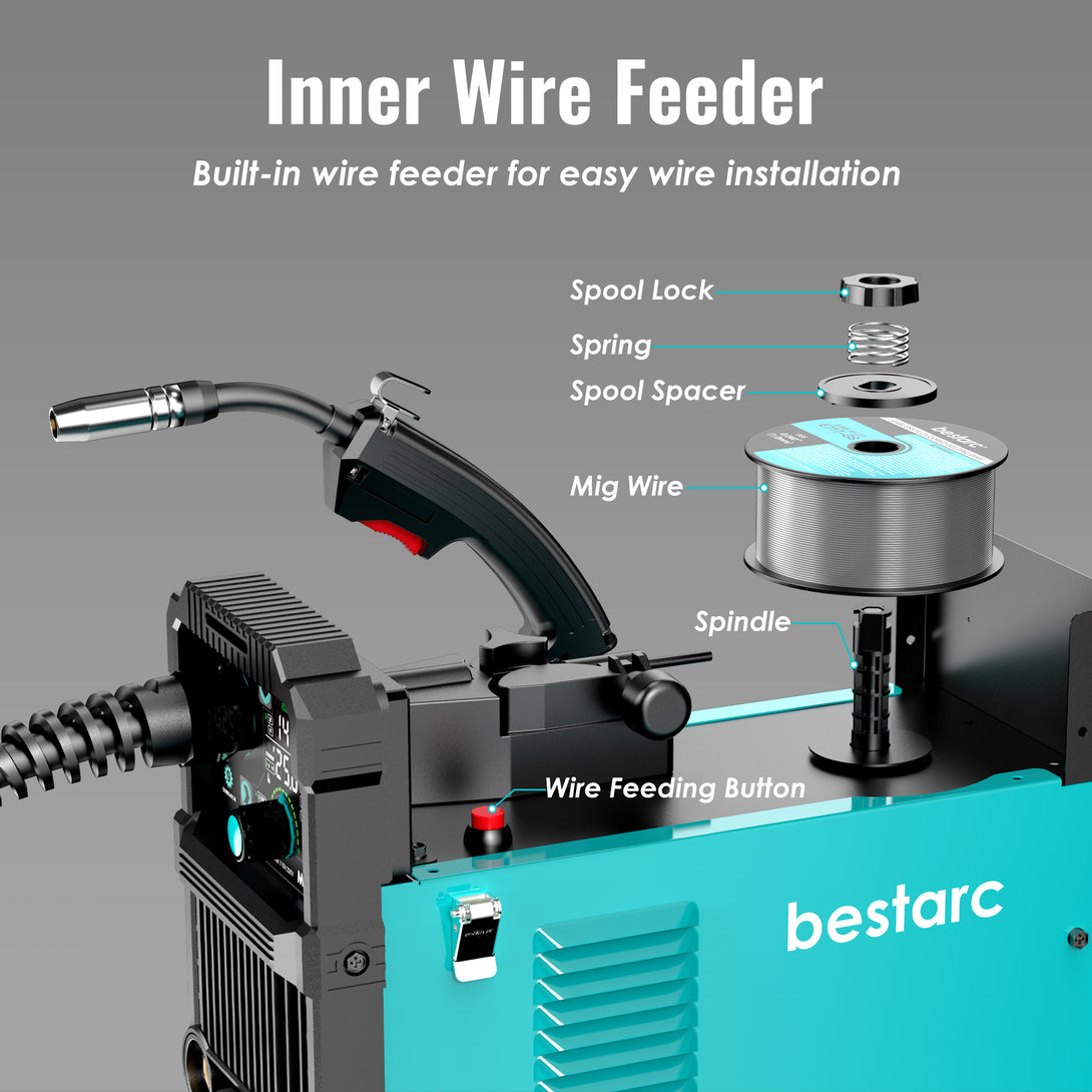 Convenient bestarc MIG Welder with integrated wire feeder, including spool lock, spring, and easy-install components.